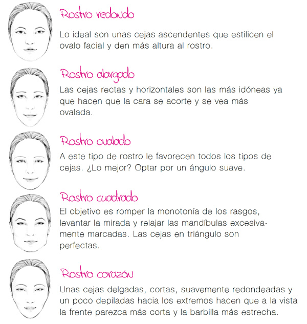 cejas-tipo-rostro-22-z